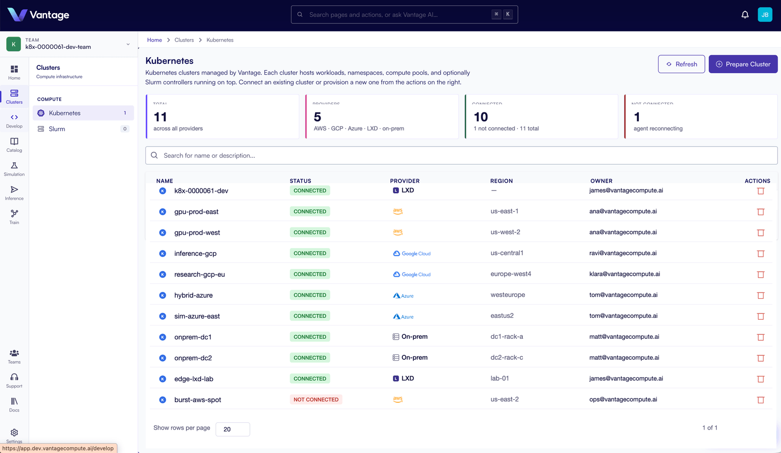 Vantage cluster list spanning AWS, Google Cloud, Azure, and on-prem