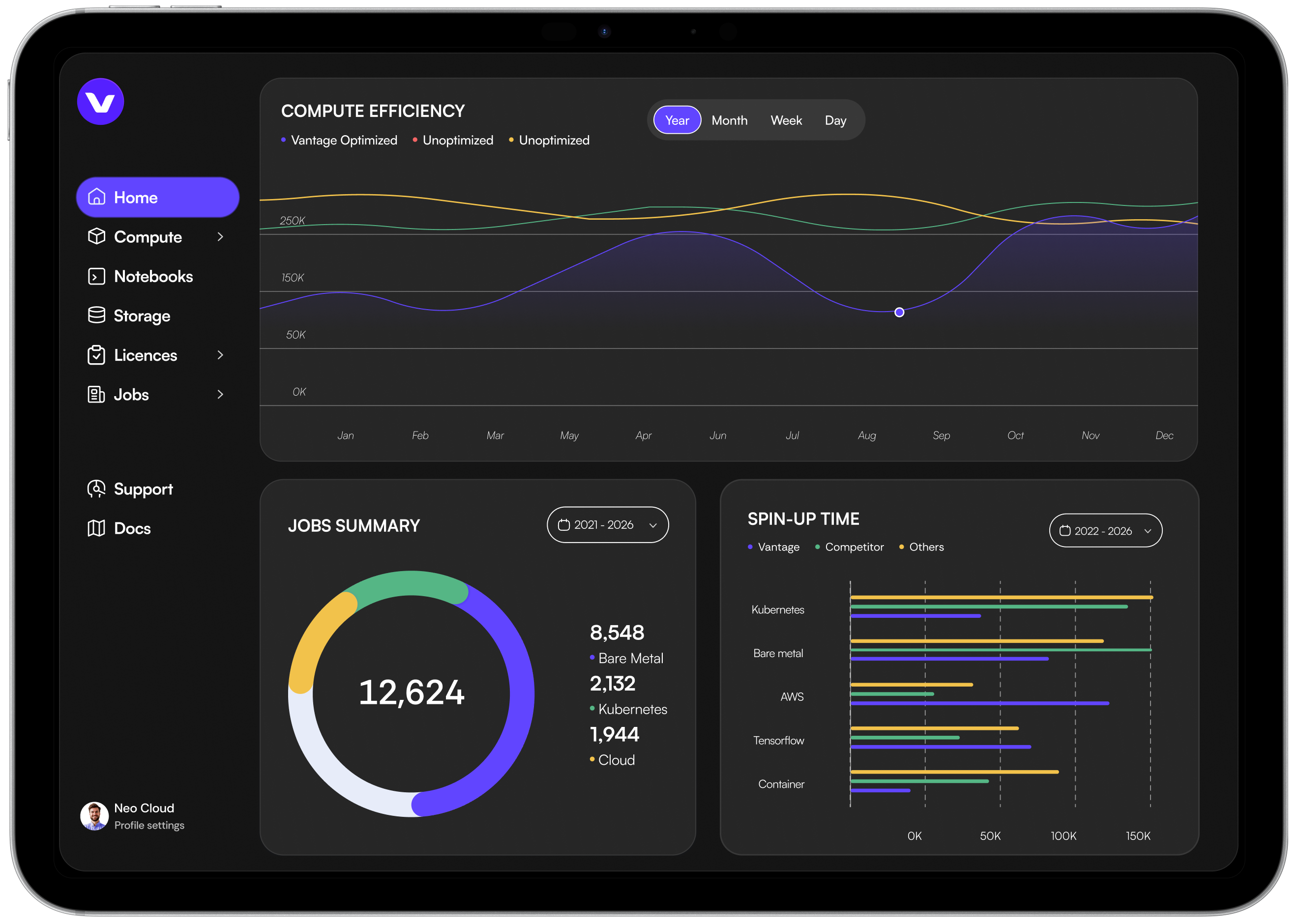 Vantage UI dashboard